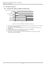 Предварительный просмотр 237 страницы LAPIS Semiconductor ML610472 User Manual