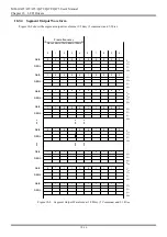 Предварительный просмотр 241 страницы LAPIS Semiconductor ML610472 User Manual