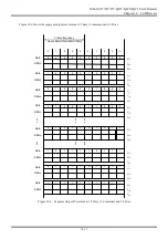 Предварительный просмотр 242 страницы LAPIS Semiconductor ML610472 User Manual