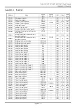 Предварительный просмотр 259 страницы LAPIS Semiconductor ML610472 User Manual