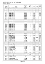 Предварительный просмотр 260 страницы LAPIS Semiconductor ML610472 User Manual