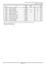 Предварительный просмотр 261 страницы LAPIS Semiconductor ML610472 User Manual