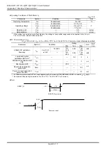 Предварительный просмотр 265 страницы LAPIS Semiconductor ML610472 User Manual