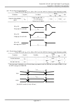 Предварительный просмотр 272 страницы LAPIS Semiconductor ML610472 User Manual