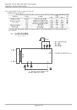 Preview for 273 page of LAPIS Semiconductor ML610472 User Manual