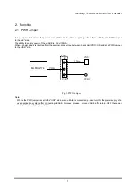 Preview for 7 page of LAPIS Semiconductor ML610Q174 User Manual