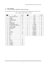 Preview for 11 page of LAPIS Semiconductor ML610Q174 User Manual