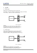 Предварительный просмотр 8 страницы LAPIS Semiconductor ML610Q304 User Manual