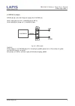 Предварительный просмотр 9 страницы LAPIS Semiconductor ML610Q304 User Manual