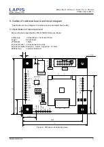 Предварительный просмотр 14 страницы LAPIS Semiconductor ML610Q304 User Manual