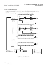 Preview for 16 page of LAPIS Semiconductor ML620Q151A User Manual