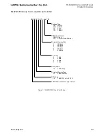 Preview for 26 page of LAPIS Semiconductor ML62Q1000 Series User Manual