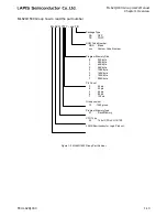 Preview for 27 page of LAPIS Semiconductor ML62Q1000 Series User Manual