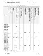 Preview for 31 page of LAPIS Semiconductor ML62Q1000 Series User Manual