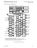 Preview for 34 page of LAPIS Semiconductor ML62Q1000 Series User Manual