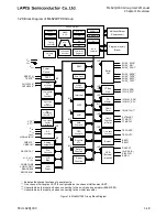 Preview for 35 page of LAPIS Semiconductor ML62Q1000 Series User Manual