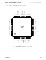 Preview for 45 page of LAPIS Semiconductor ML62Q1000 Series User Manual