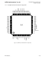 Preview for 52 page of LAPIS Semiconductor ML62Q1000 Series User Manual