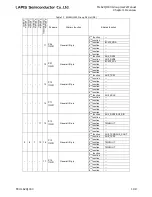 Preview for 55 page of LAPIS Semiconductor ML62Q1000 Series User Manual