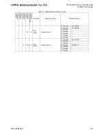 Preview for 58 page of LAPIS Semiconductor ML62Q1000 Series User Manual