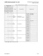 Preview for 67 page of LAPIS Semiconductor ML62Q1000 Series User Manual