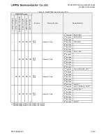 Preview for 69 page of LAPIS Semiconductor ML62Q1000 Series User Manual