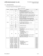 Preview for 104 page of LAPIS Semiconductor ML62Q1000 Series User Manual