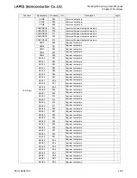 Preview for 109 page of LAPIS Semiconductor ML62Q1000 Series User Manual