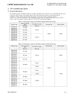 Preview for 113 page of LAPIS Semiconductor ML62Q1000 Series User Manual