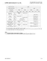 Preview for 120 page of LAPIS Semiconductor ML62Q1000 Series User Manual