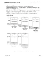 Preview for 125 page of LAPIS Semiconductor ML62Q1000 Series User Manual