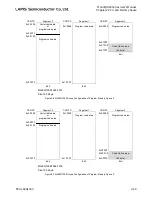 Preview for 128 page of LAPIS Semiconductor ML62Q1000 Series User Manual