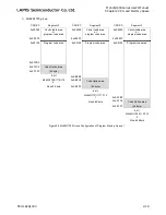 Preview for 130 page of LAPIS Semiconductor ML62Q1000 Series User Manual