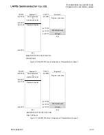 Preview for 131 page of LAPIS Semiconductor ML62Q1000 Series User Manual