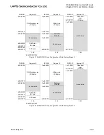 Preview for 135 page of LAPIS Semiconductor ML62Q1000 Series User Manual