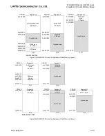 Preview for 136 page of LAPIS Semiconductor ML62Q1000 Series User Manual