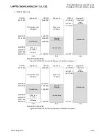 Preview for 137 page of LAPIS Semiconductor ML62Q1000 Series User Manual