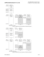 Preview for 138 page of LAPIS Semiconductor ML62Q1000 Series User Manual