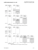 Preview for 139 page of LAPIS Semiconductor ML62Q1000 Series User Manual