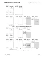 Preview for 140 page of LAPIS Semiconductor ML62Q1000 Series User Manual