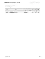 Preview for 148 page of LAPIS Semiconductor ML62Q1000 Series User Manual