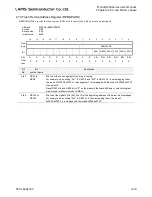 Preview for 150 page of LAPIS Semiconductor ML62Q1000 Series User Manual