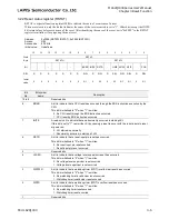 Preview for 160 page of LAPIS Semiconductor ML62Q1000 Series User Manual