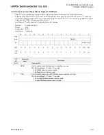 Preview for 162 page of LAPIS Semiconductor ML62Q1000 Series User Manual