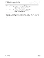 Preview for 183 page of LAPIS Semiconductor ML62Q1000 Series User Manual