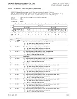 Preview for 184 page of LAPIS Semiconductor ML62Q1000 Series User Manual