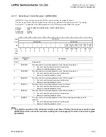 Preview for 186 page of LAPIS Semiconductor ML62Q1000 Series User Manual