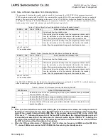 Preview for 191 page of LAPIS Semiconductor ML62Q1000 Series User Manual