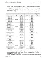 Preview for 194 page of LAPIS Semiconductor ML62Q1000 Series User Manual