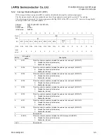 Preview for 201 page of LAPIS Semiconductor ML62Q1000 Series User Manual